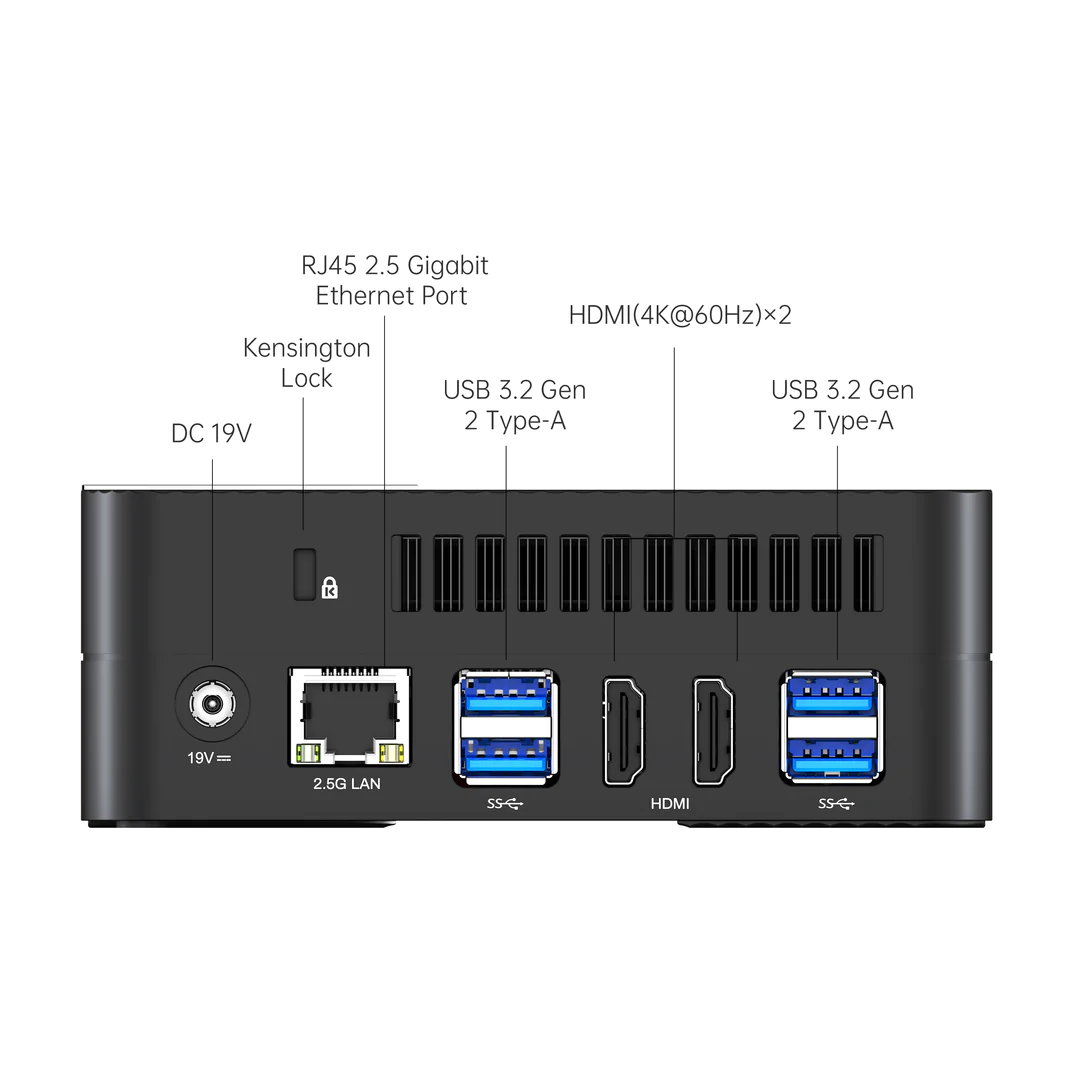 um690 back ports